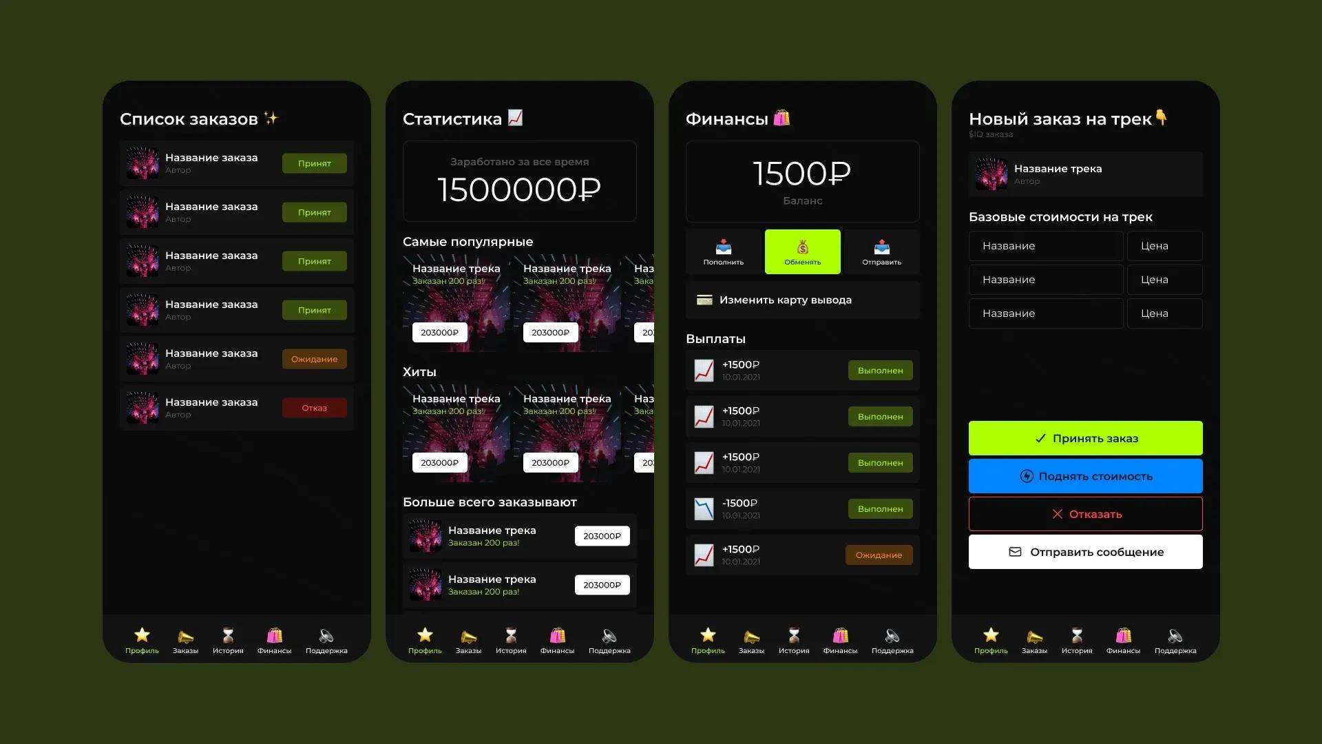 Телеграм-приложение для диджея